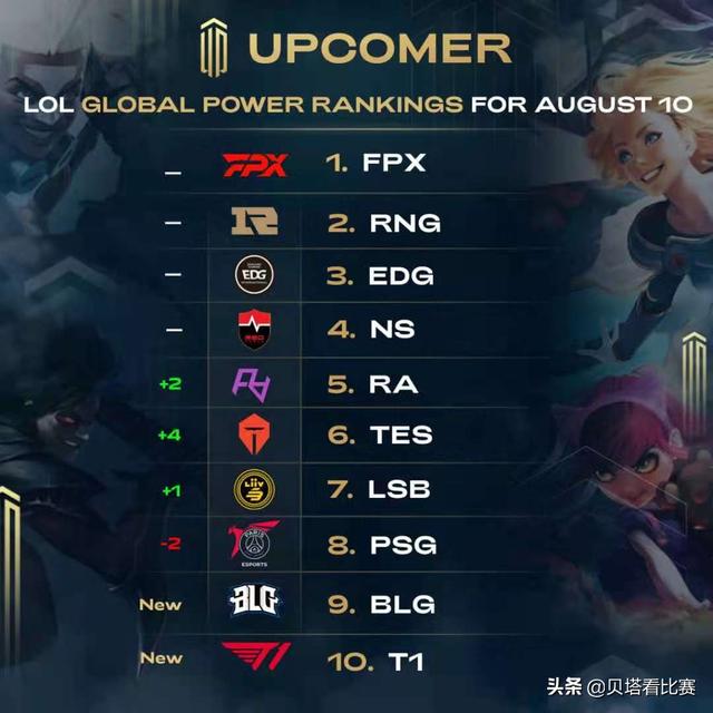 卡利亚里之 卡利亚里之