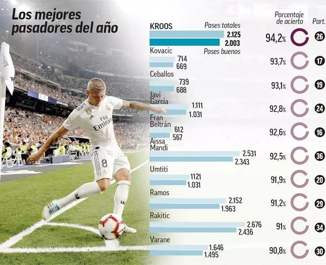 转出时的惯 转出时的惯